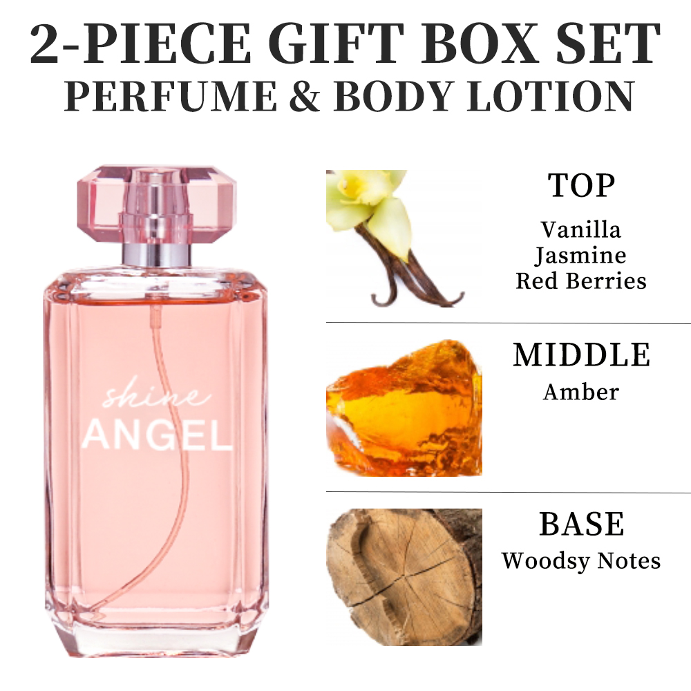 Eau de Parfum Spray and Body L - đánh giá và giá Home Fragrance Gift