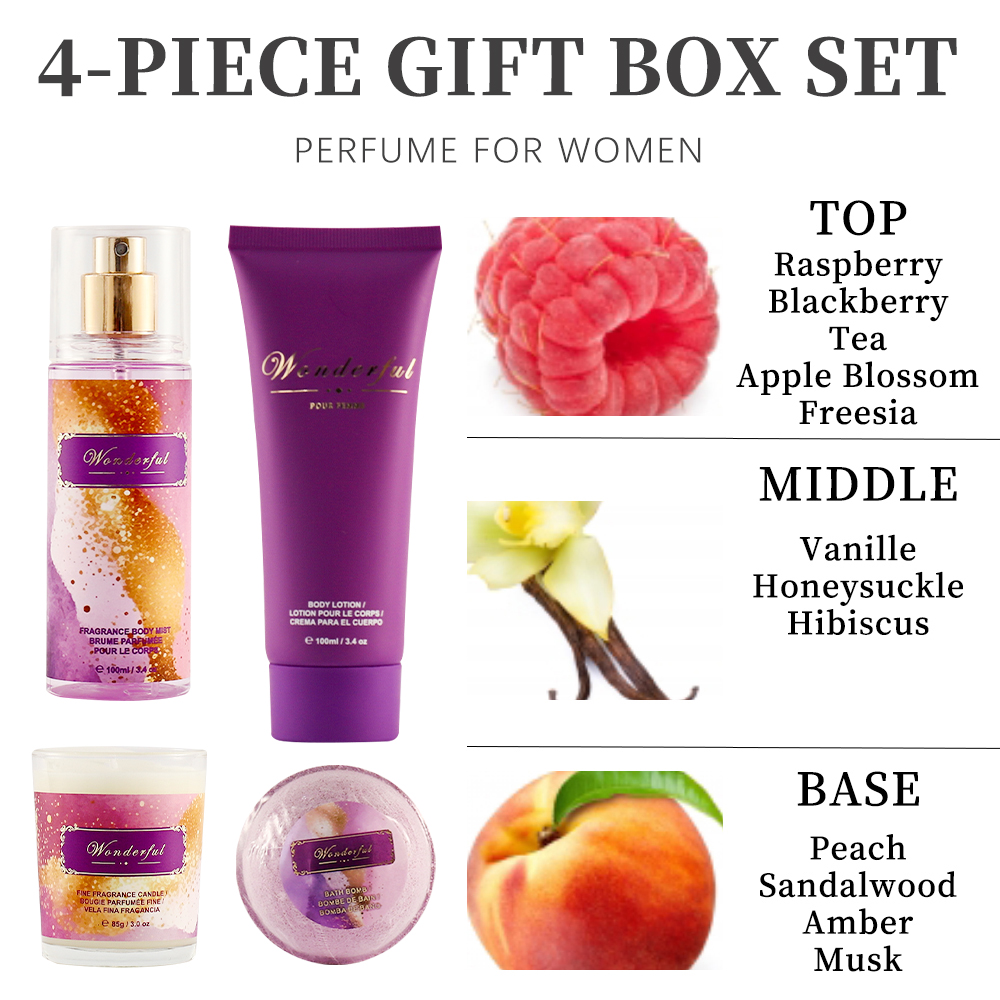 Women's Fragrance Sets 3.4fl.o - đánh giá và giá Home Fragrance Gift